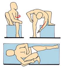دکتر حسین ارجمند, مفصل ساکروایلیاک , کمر درد, شیراز, متخصص طب فیزیکی و توانبخشی,sacroiliac joint dysfunction دکتر حسین ارجمند, مفصل ساکروایلیاک , کمر درد, شیراز, متخصص طب فیزیکی و توانبخشی,sacroiliac joint dysfunction